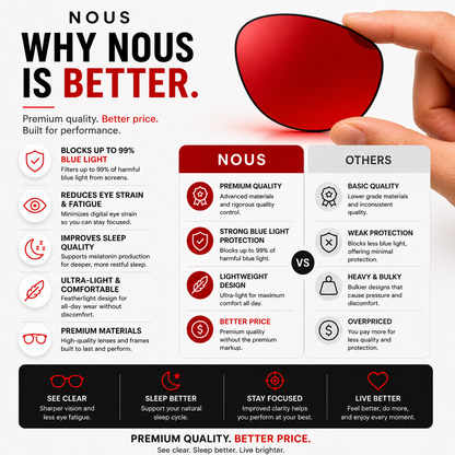 NOUS D1
